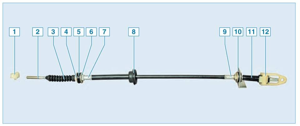 Тросик сцепления ваз 2110 схема