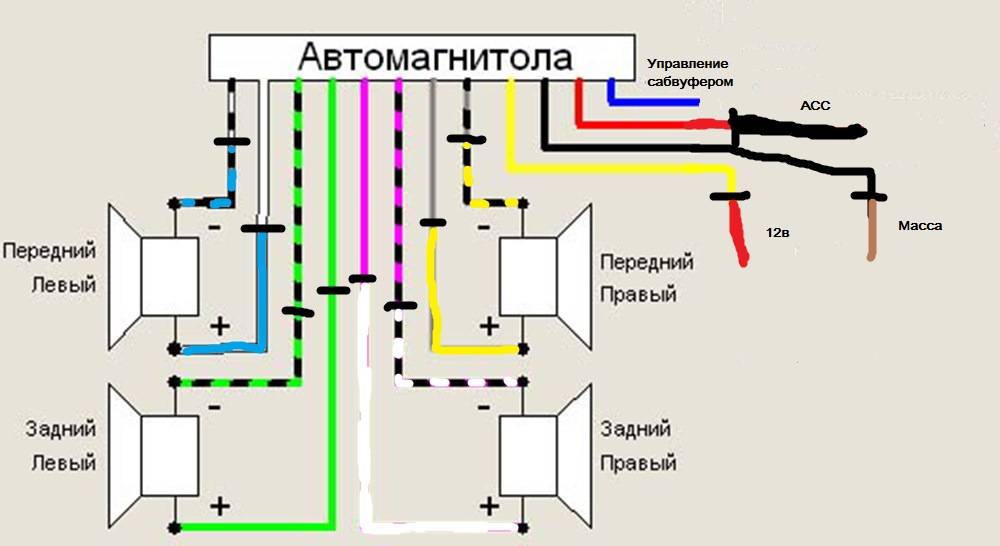 Схема подключения магнитолы по цветам - tokzamer.ru
