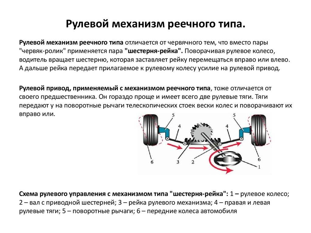 Рулевое управление автомобиля :: syl.ru