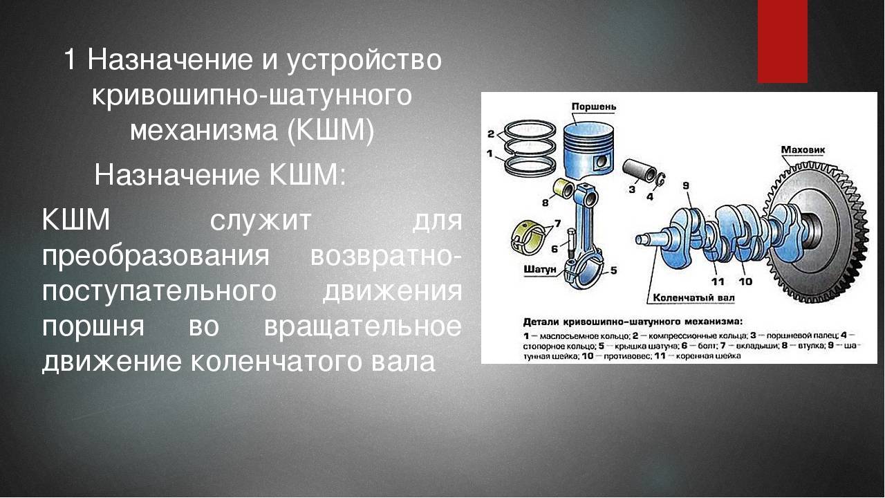 Кривошипно-шатунный механизм двигателя