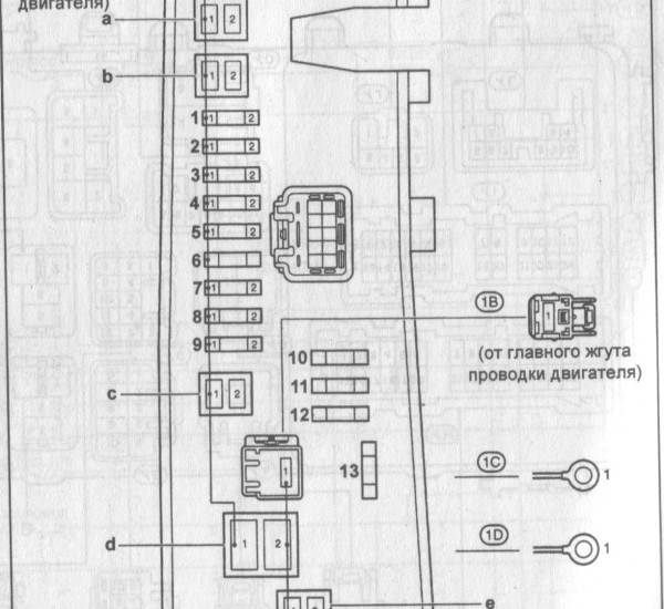Блоки предохранителей toyota corolla 120