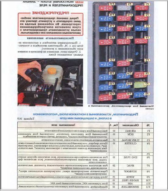 Шевроле лачетти не работает сигнал