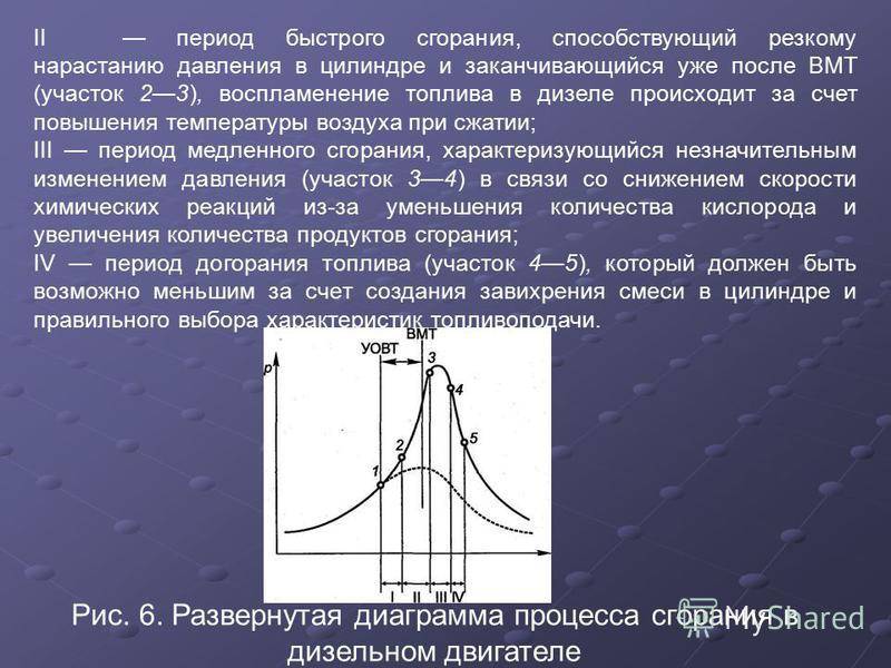 Узнаем какая рабочая температура дизельного двигателя?