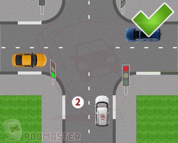 Правила дорожного движения для пешеходов: правила пдд на дороге