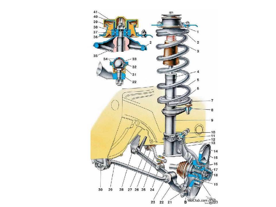 Обзор передней подвески на ВАЗ-2114: подробная схема ремонта, отдельные элементы и описание