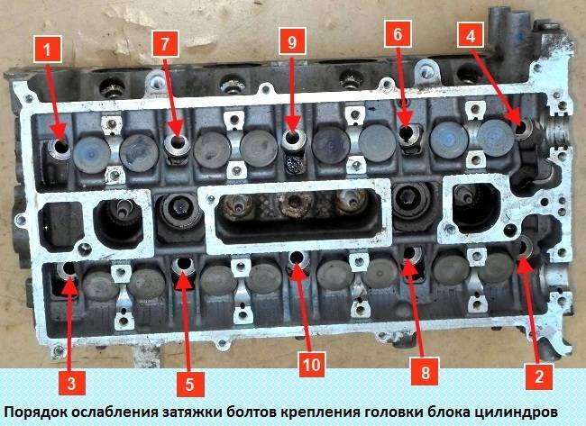 Схема протяжки гбц ваз 2112