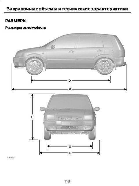 Багажник на крышу автомобиля ford fusion