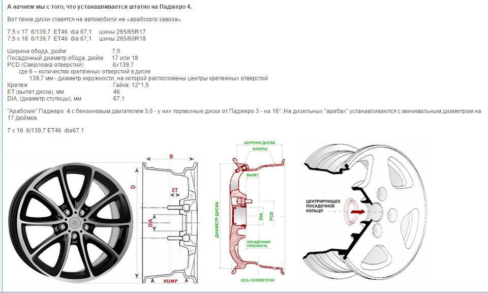Размеры шин и дисков на peugeot 307 2002 года