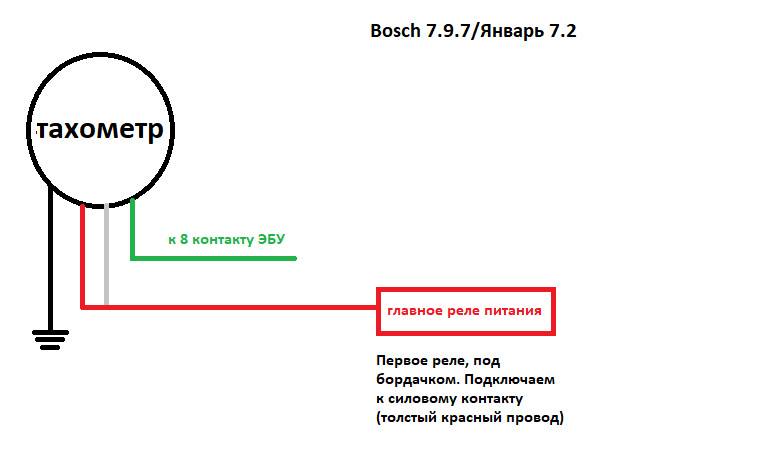 Схема подключения тахометра ваз - tokzamer.ru