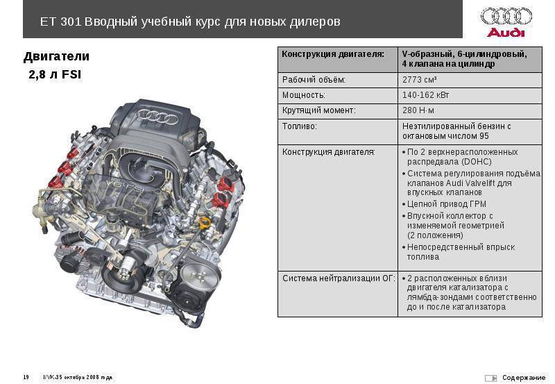 Что значит fsi двигатель, его преимущества и недостатки | dorpex.ru