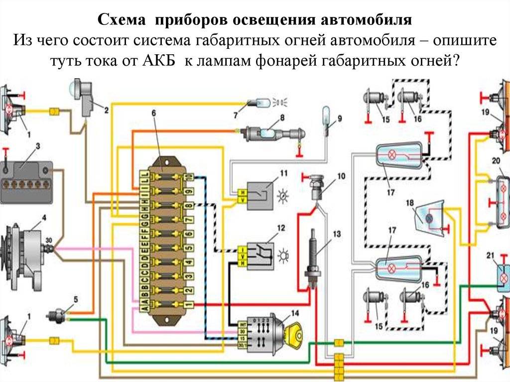 Как читать электрические схемы автомобиля - tokzamer.ru