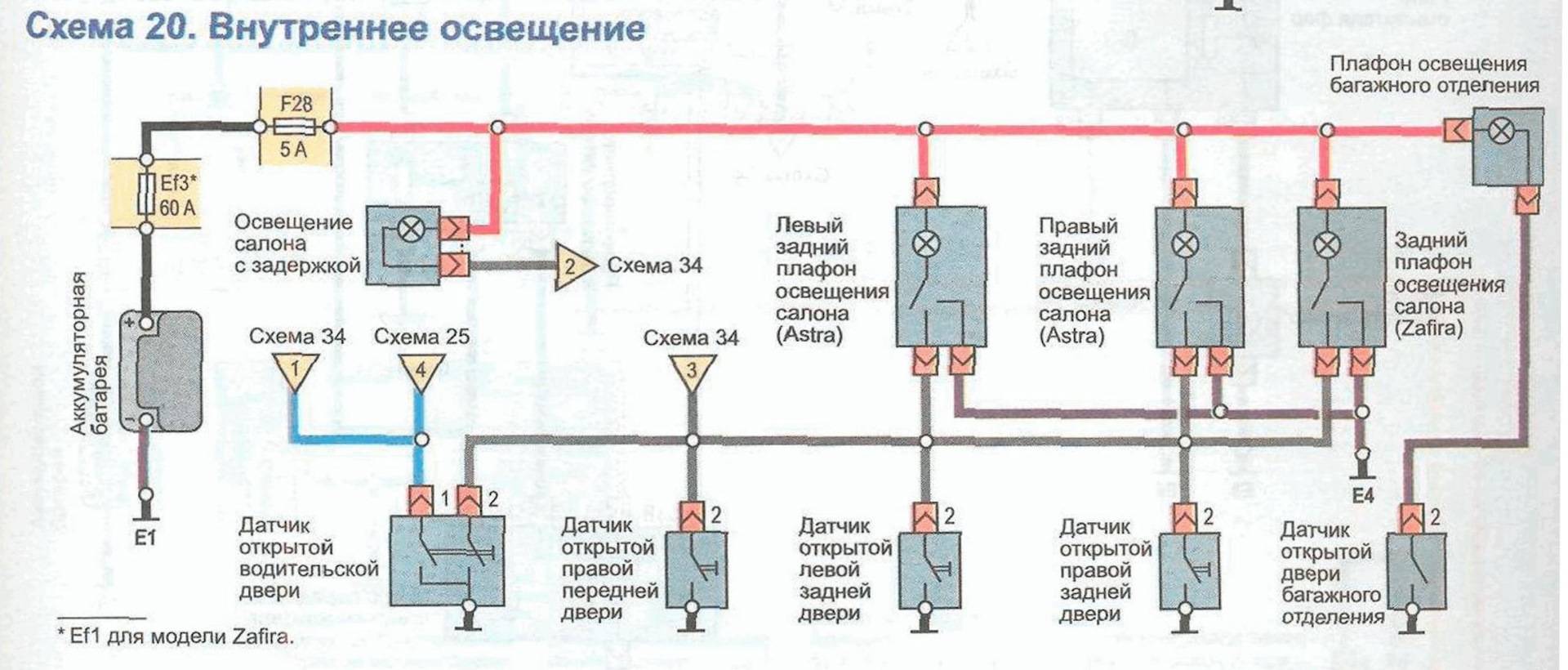 Не работает освещение салона. Схема включения освещения салона 2114. Схема включения освещения салона Нива Шевроле 2010г. Электрическая схема освещения салона ВАЗ 2114. Схема подсветки салона Нива Шевроле.