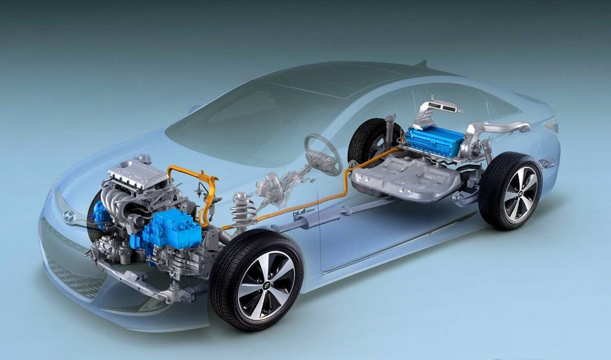 Принцип работы гибридного двигателя автомобиля
