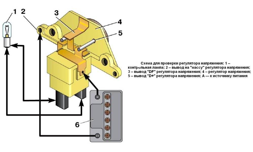 Проверка шоколадки генератора ваз 2114