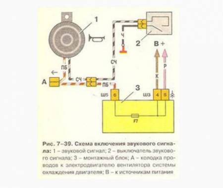 Схема подключения звукового сигнала на ваз 2107 инжектор