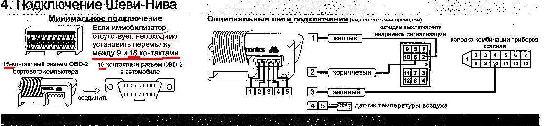 Бортовой компьютер chevrolet niva: выбор (штат матрикс и другие) и установка своими руками