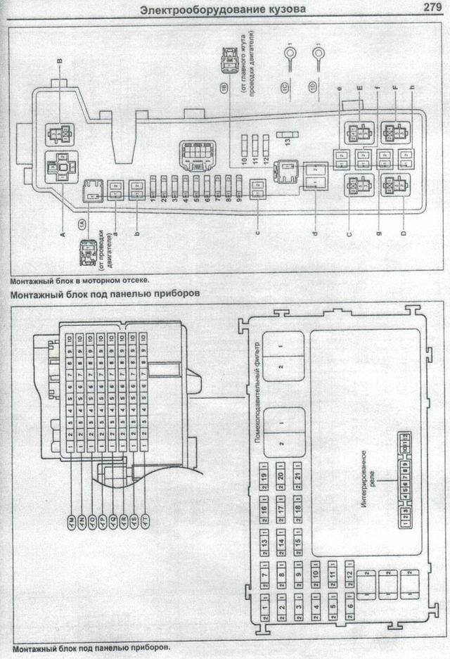 Схема предохранителей тойота королла 150 2008