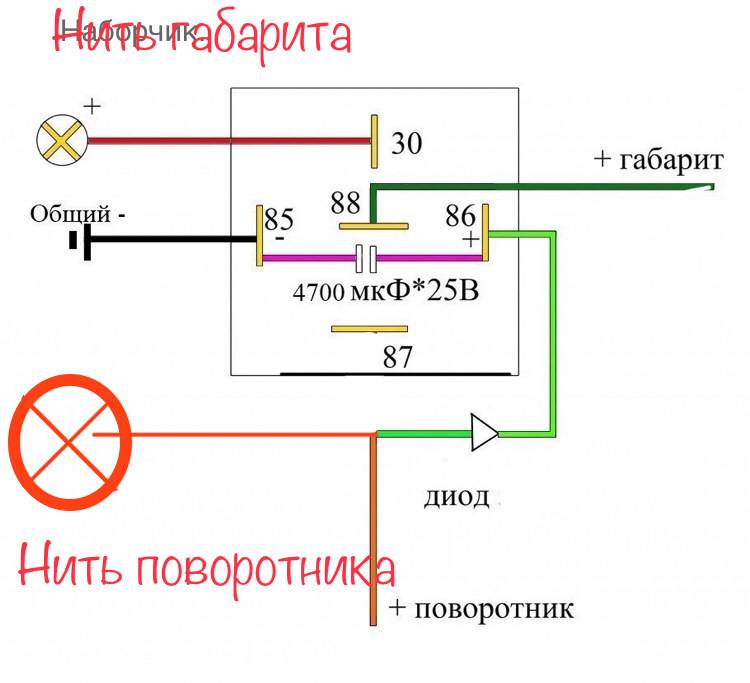 Быстро моргают поворотники газель. Поворотник с габаритом. Поворотники управляются по минусу. Разгрузочное реле светодиодных повторителей поворота. При включении поворотника моргает габарит.