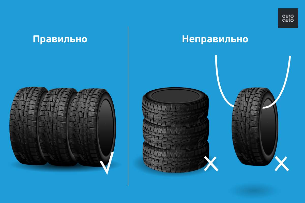 Как хранить резину без дисков: хранение зимних колес в гараже своими руками