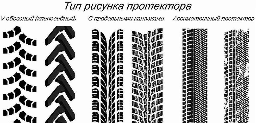 Штраф за разный рисунок протектора