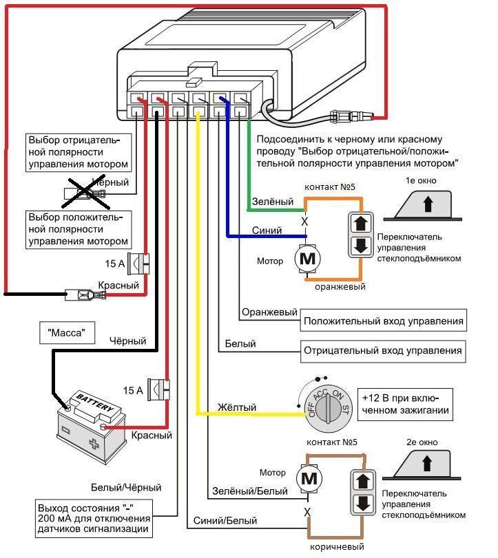 Установка и подключение автомагнитолы своими руками (инструкция + схема подключения)