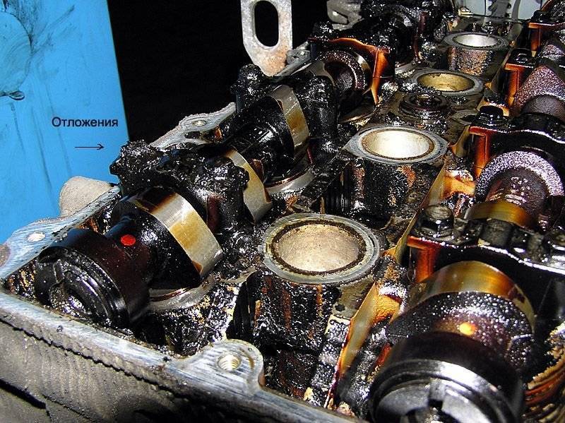 Причины расхода масла в двигателе, куда уходит масло из мотора
причины расхода масла в двигателе, куда уходит масло из мотора