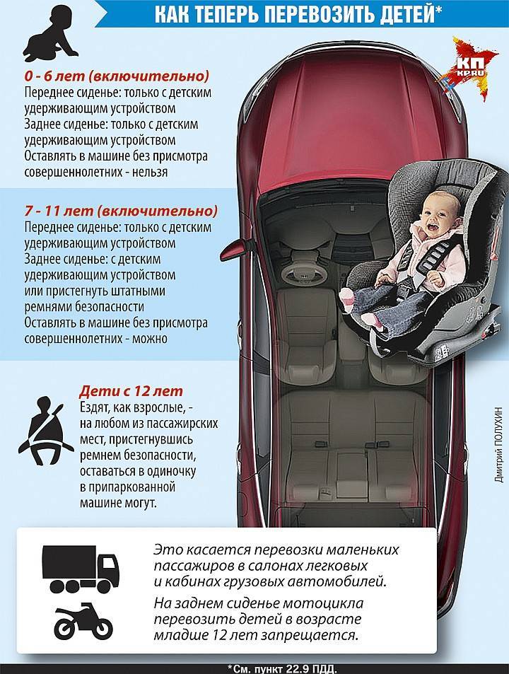 Правила перевоза детей в автомобиле в 2022 году: основные положения