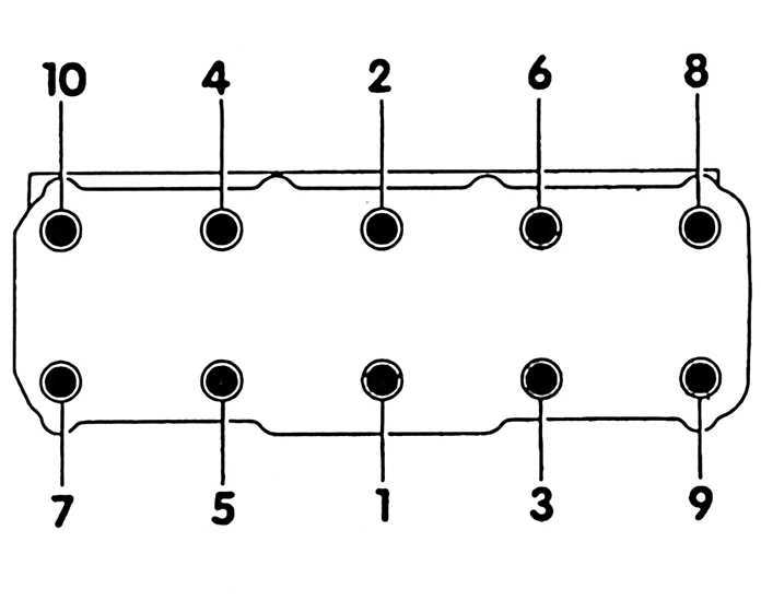 Схема головки блока цилиндров
