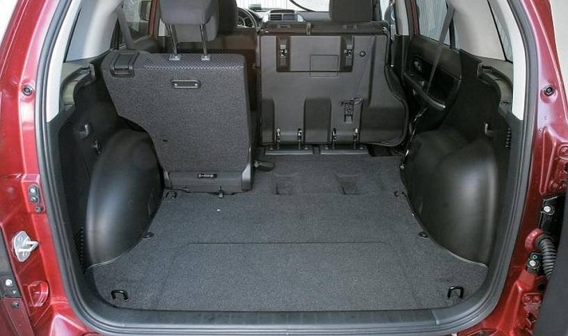 Вместимость багажника сузуки гранд витара: объём отделения