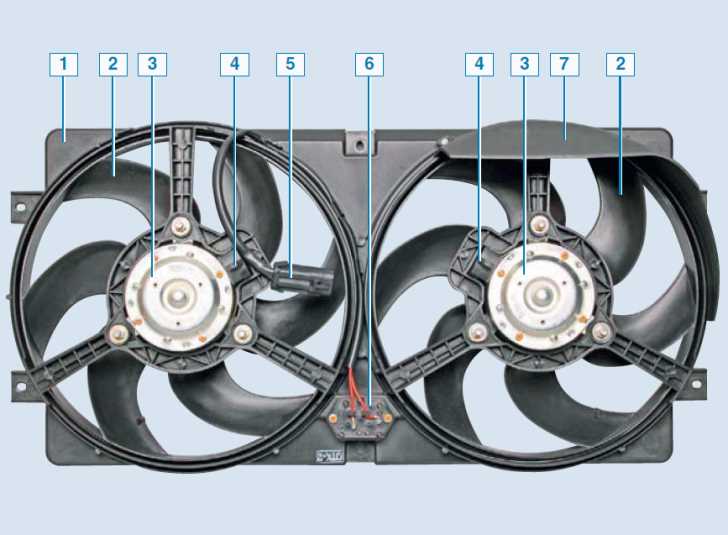 Конструкция и принцип работы промышленных и бытовых вентиляторов