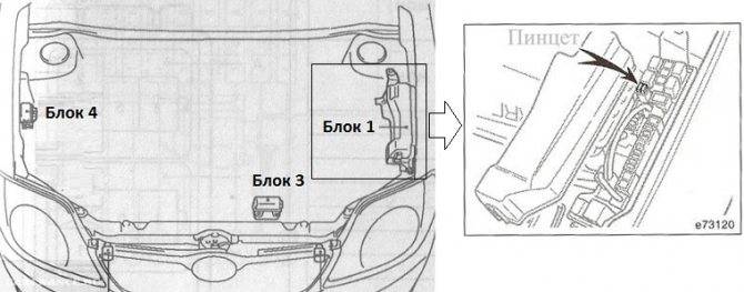 Предохранители toyota corolla 150 и реле с описанием и схемами блоков