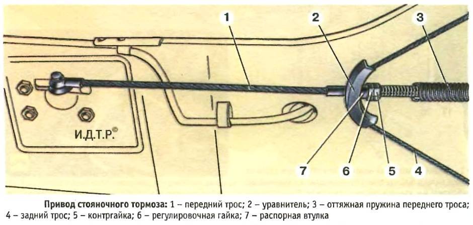 Самостоятельная замена троса ручного тормоза на ваз 2110