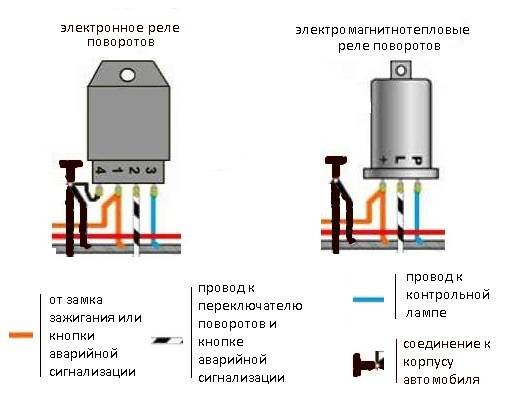Схема подключения реле поворотов с 4 контактами - prodemio.ru
