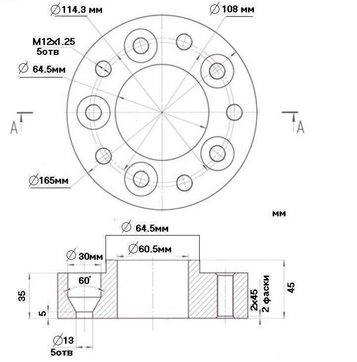 Параметры болтов дисков: размеры и разболтовка на peugeot 206 - за рулем