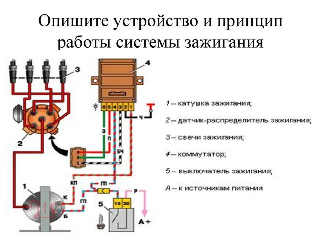 Схема подключения бсз