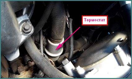 Что такое термостат в машине и зачем его менять