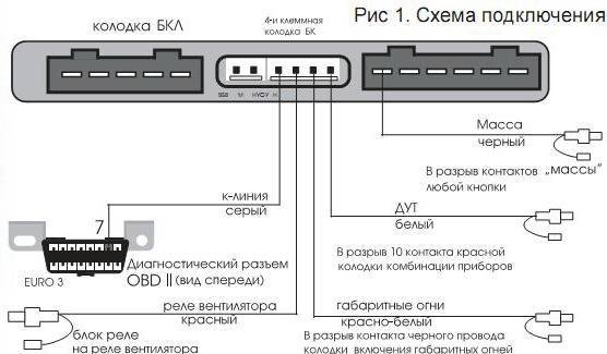 К линия нива шевроле схема подключения