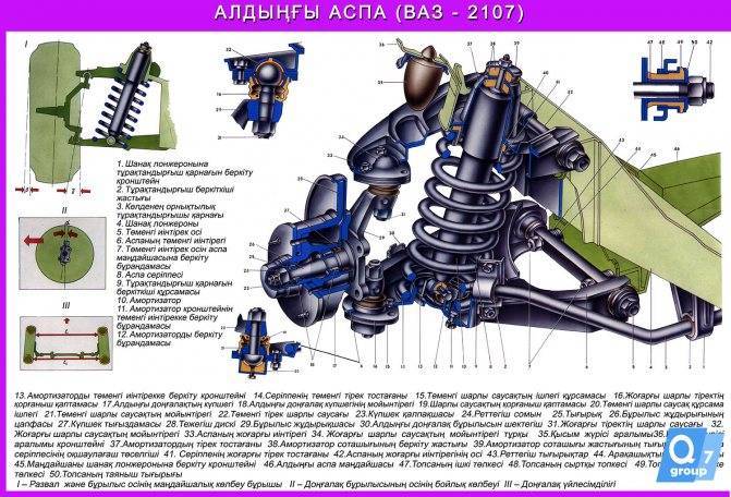 Ремонт передней подвески ваз 2115 ~ autoruservis.ru