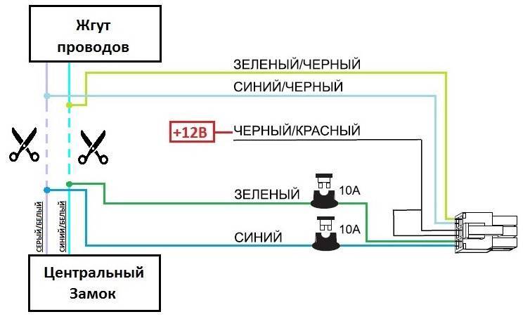 Подключение сигнализации к центральному замку своими руками + видео