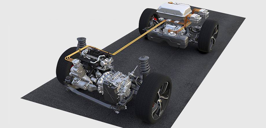 Рено дастер как работает полный привод - в мире авто