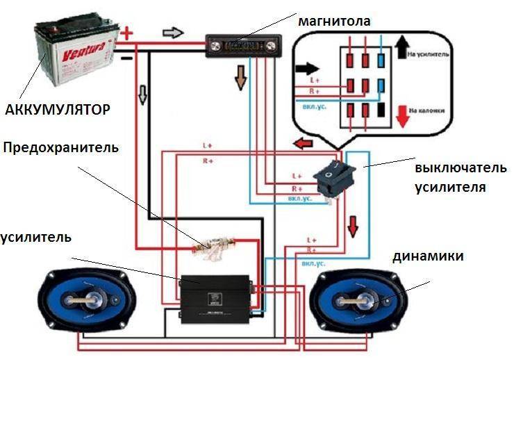 Схема подключения двухканального усилителя