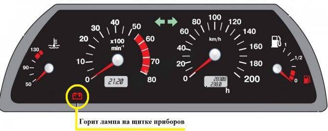 Какая рабочая температура у двигателя на Ниве Шевроле: нормы и параметры