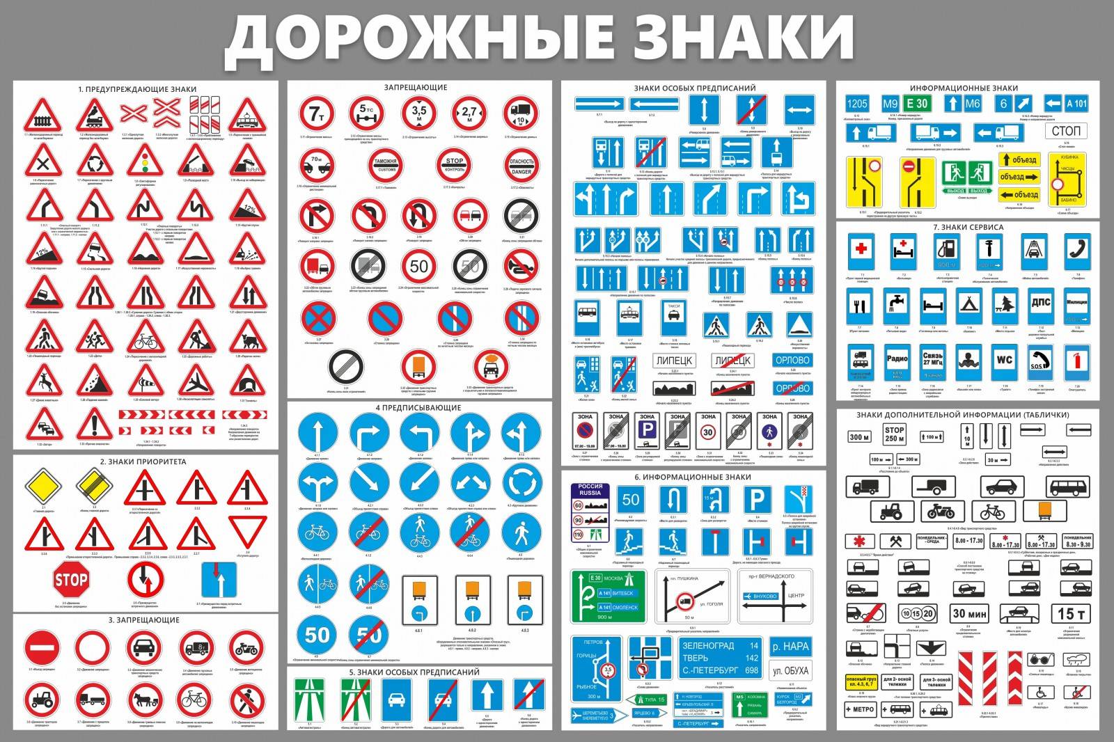 Знаки дорожного движения названия и картинки