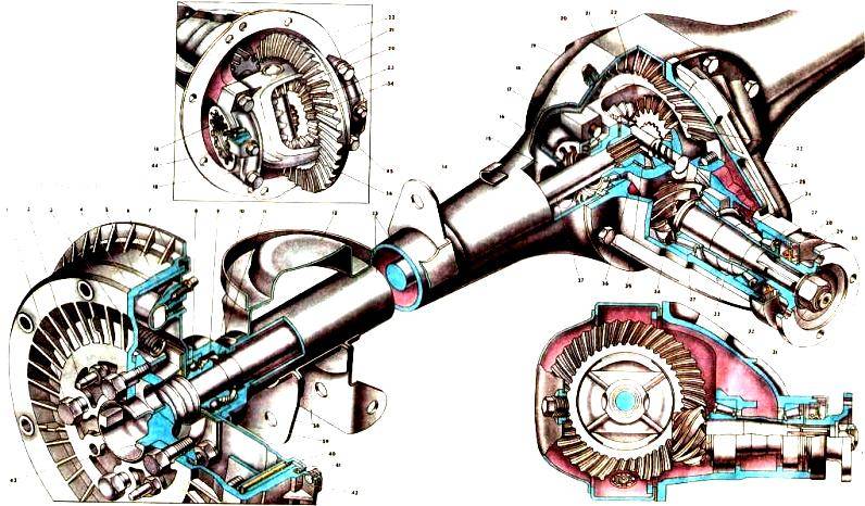 Редуктор ваз 2107 схема