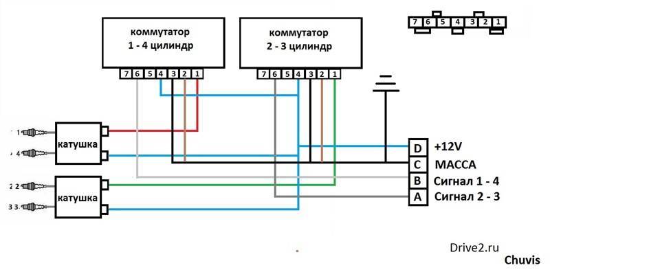 Схема подключения модуля зажигания ваз 2114 инжектор 8