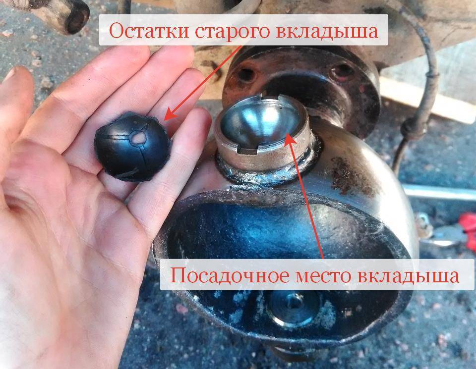 Замена шкворней на уаз (патриот, буханка) своими руками: инструкция с фото и видео | avtoskill.ru