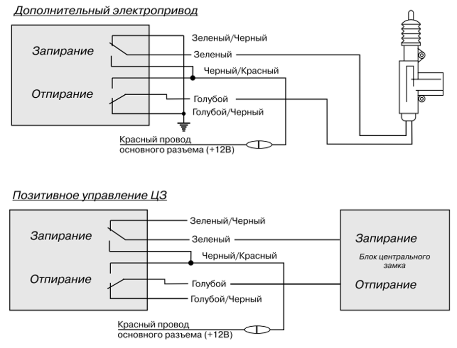 Подключение замков сигнализации