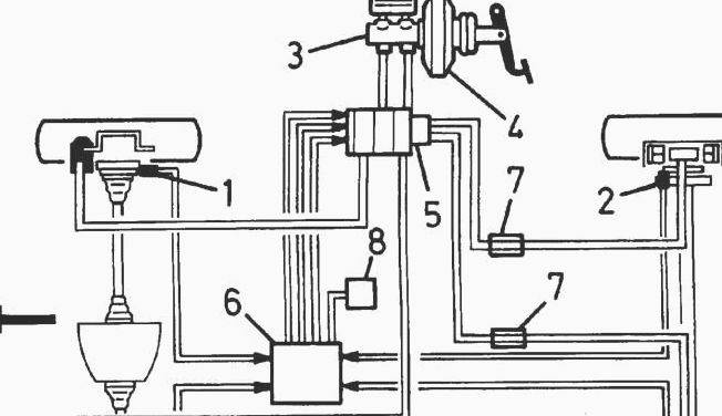 Тормозная система ваз 2110.(2112). ремонт и особенности