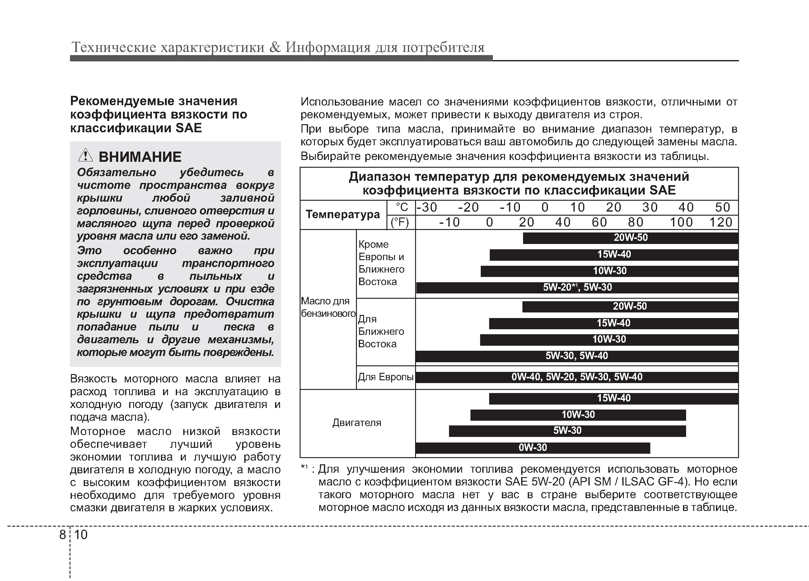 Как масло влияет на двигатель