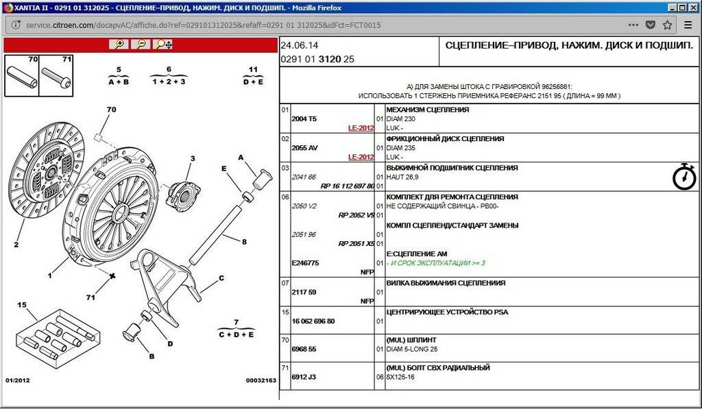 Как по-вин коду можно подобрать для автомобиля качественные запчасти?